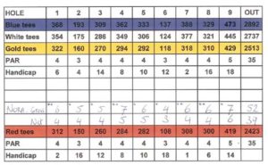 Ladies Golf Score Card Victoria Club
